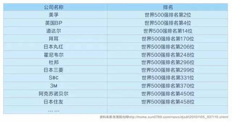 2024澳彩管家婆资料传真_值得支持_iPhone版v10.58.30