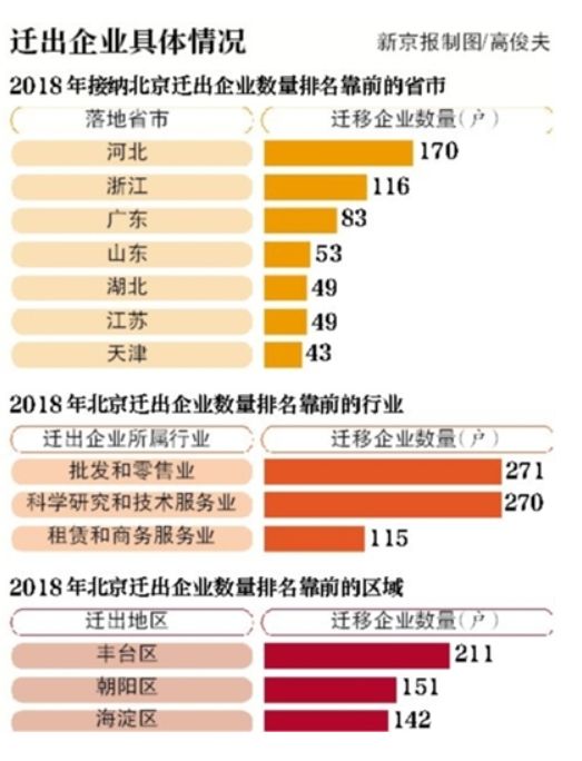 2025年1月15日 第22页