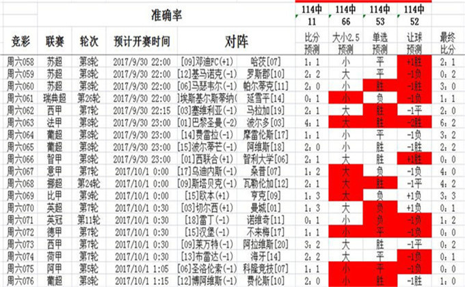 2024澳彩开奖结果历史记录_结论释义解释落实_V02.43.78