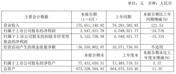 澳彩2024年开奖记录_一句引发热议_V79.34.19