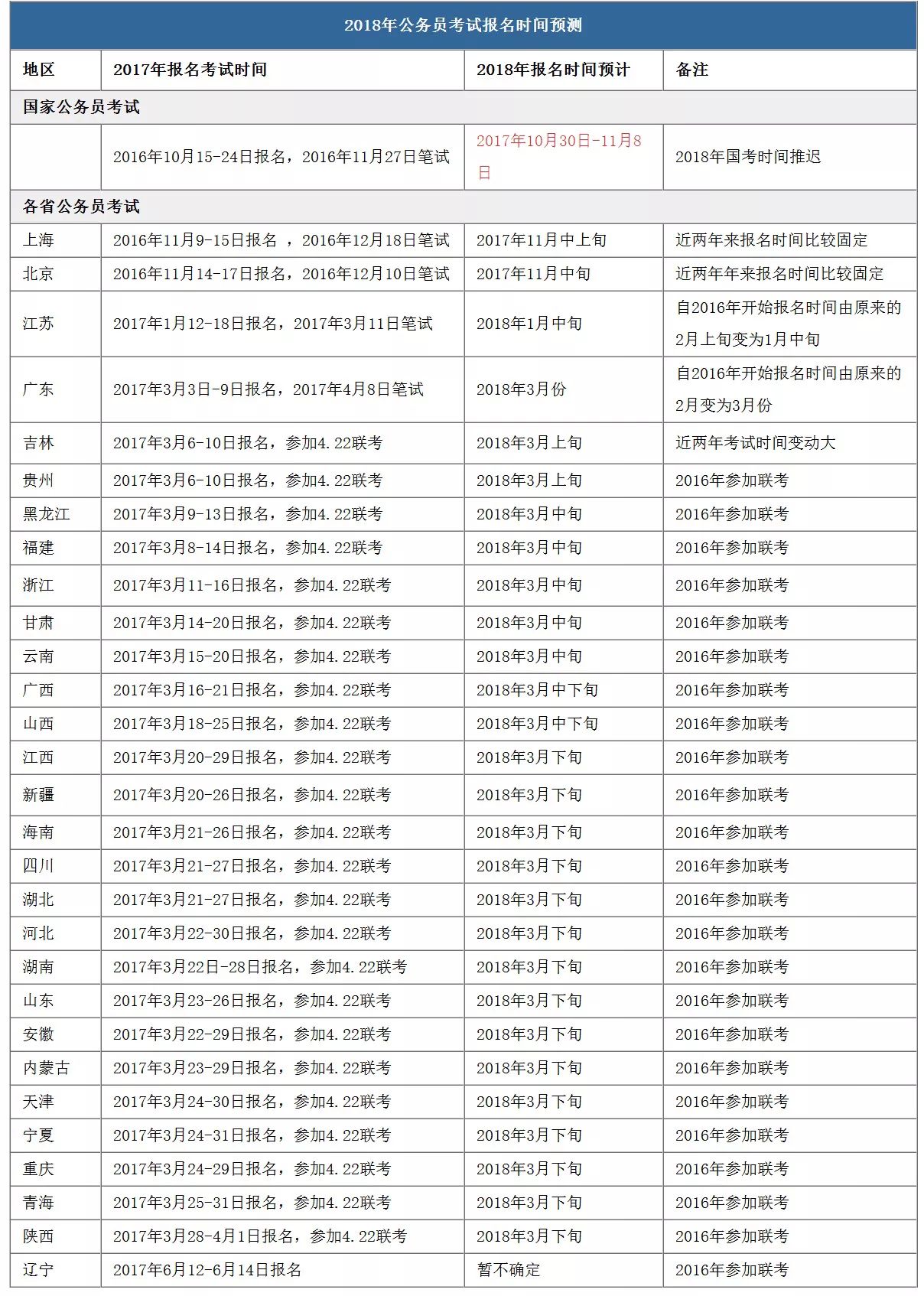 新澳开奖结果记录史免费_作答解释落实_V91.83.49