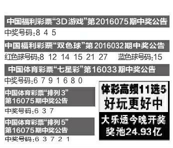 一码中奖免费资料公开_精彩对决解析_V29.16.15