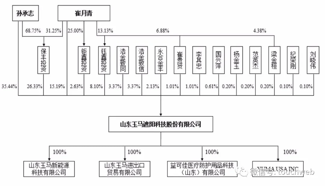 2025年1月15日