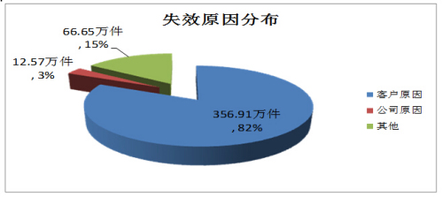 管家婆彩图_良心企业，值得支持_iPhone版v64.29.97