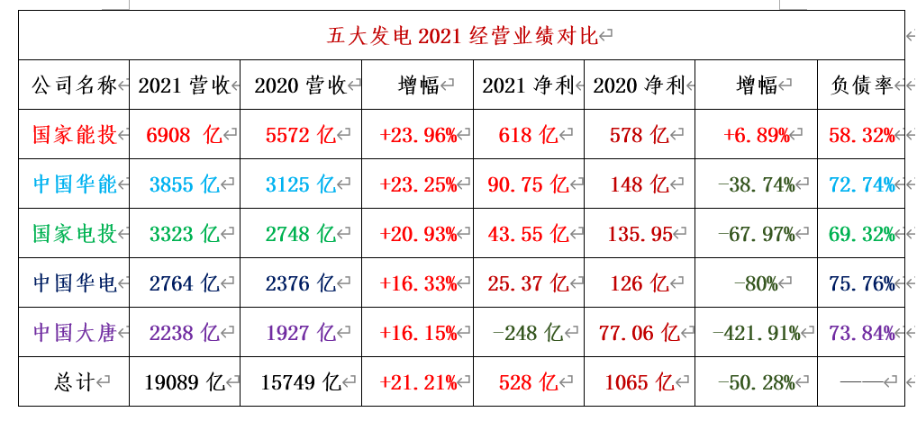 澳门精准资料大全正版_一句引发热议_实用版421.248