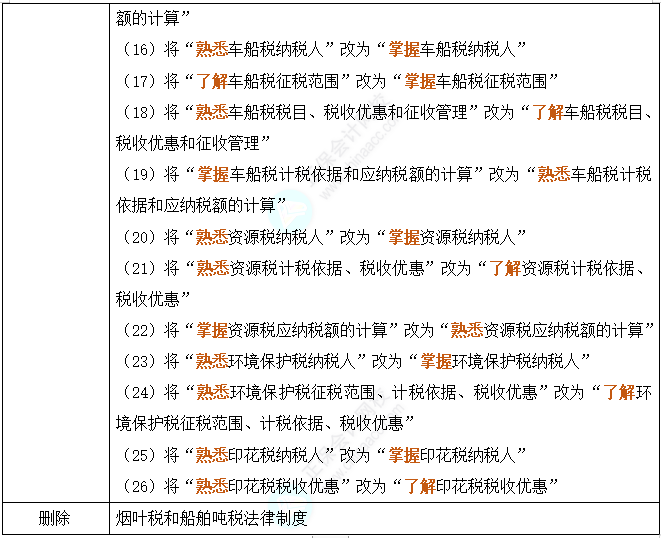 最准一码一肖_精选解释落实将深度解析_实用版053.061