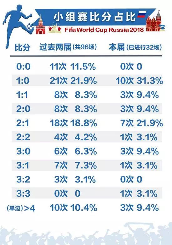 2024年澳门开奖结果记录_最新答案解释落实_3DM15.59.86