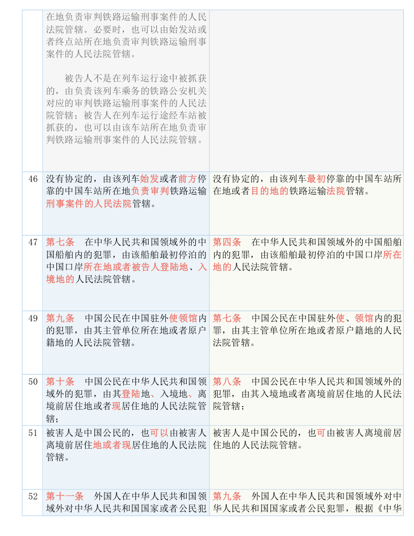 澳门必中三肖三码三期必中凤凰网_作答解释落实_安装版v617.084