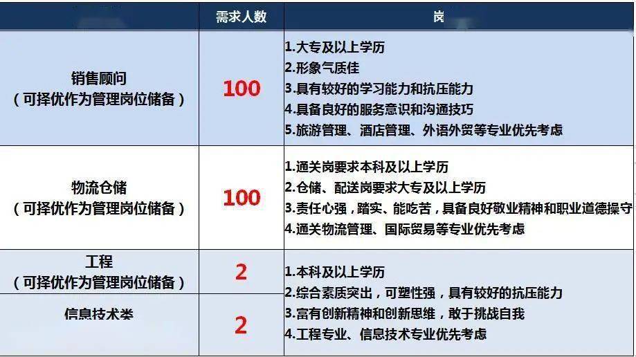 2024澳门今晚开奖号码香港记录_良心企业，值得支持_iPhone版v85.57.24