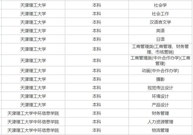 2024高考日程_最佳选择_V15.58.58