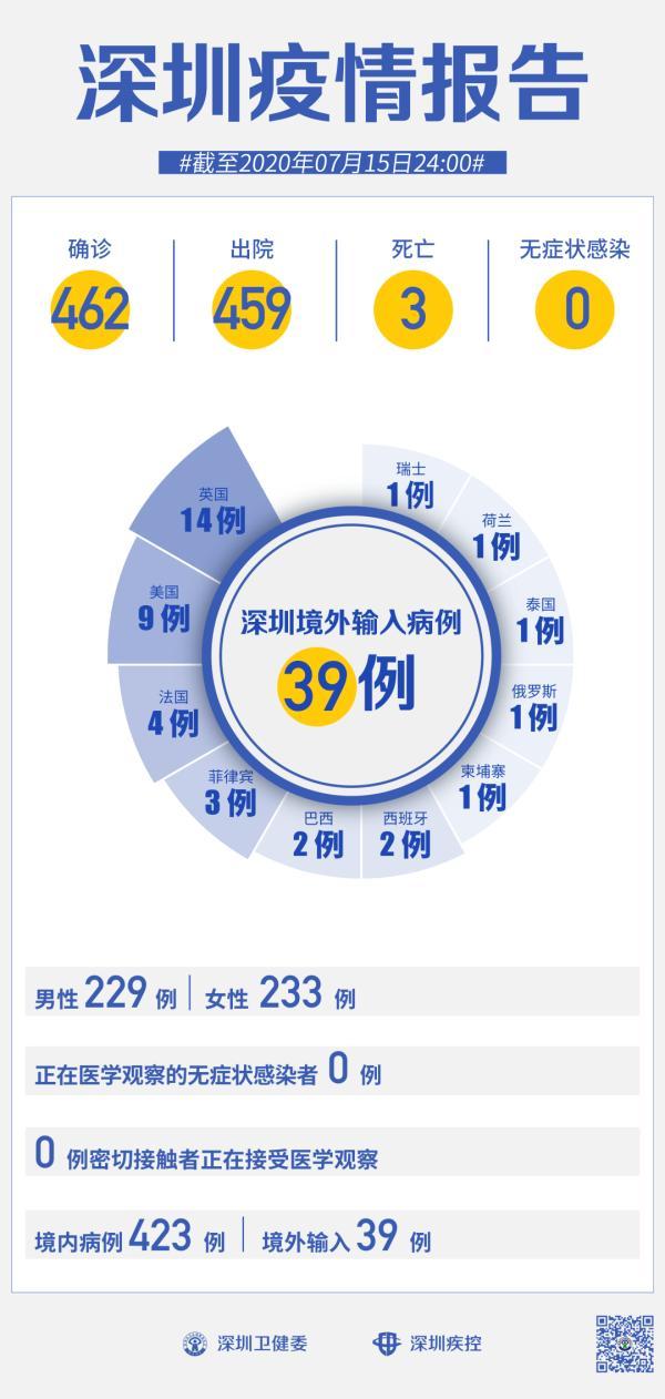 香港内部资料最准一码_作答解释落实_安卓版367.459