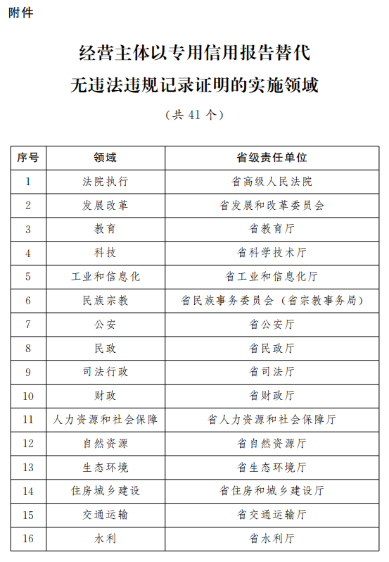 2024澳门彩历史开奖记录十结果_最新答案解释落实_V94.00.05