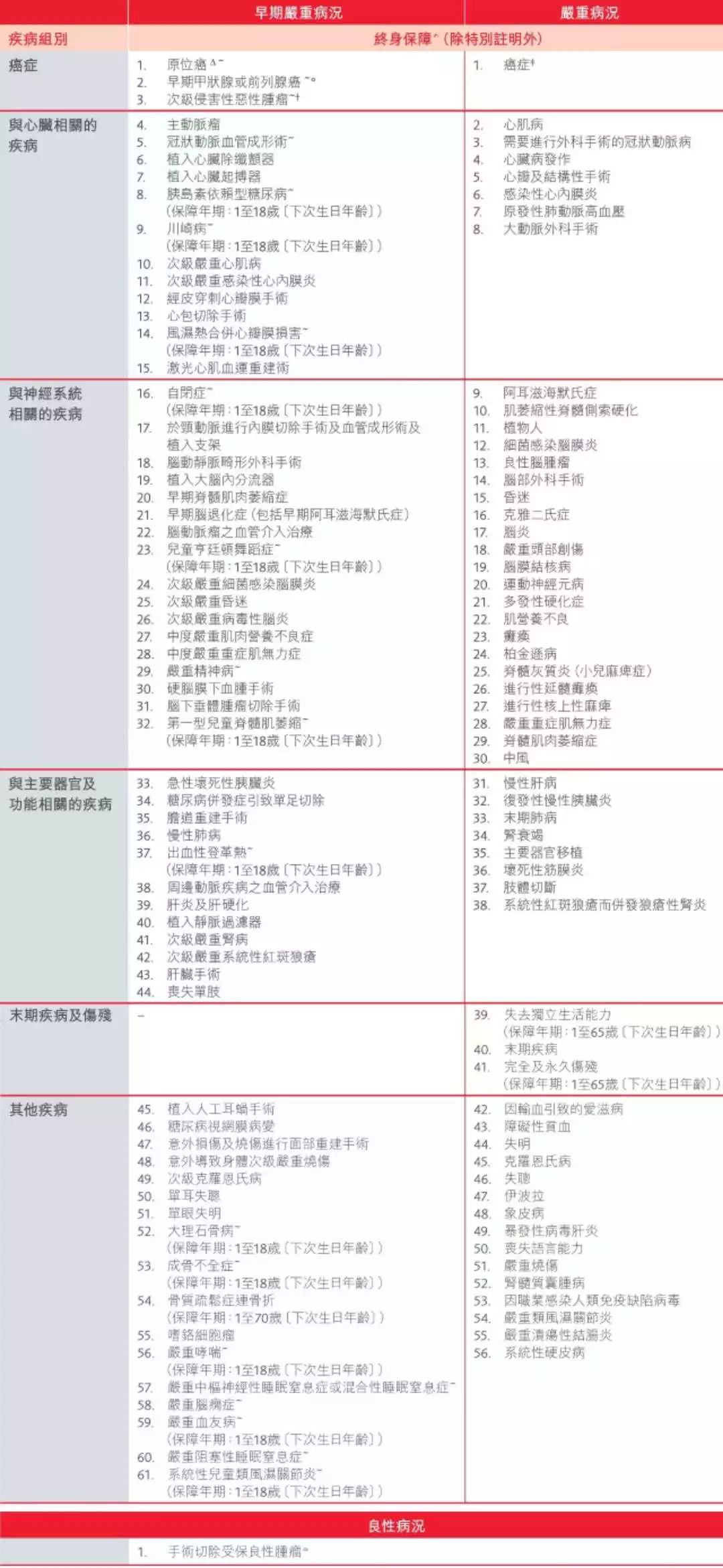 2024年香港资料正版大全_作答解释落实_主页版v344.388