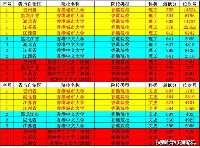 2025年1月16日 第20页