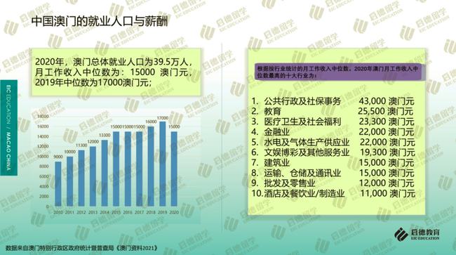 澳门最精准的三肖三码_放松心情的绝佳选择_GM版v51.45.73