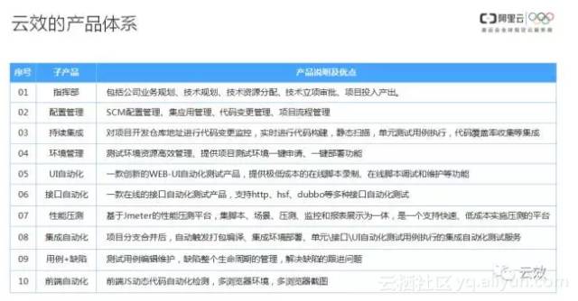 澳门精准资料大全免费_详细解答解释落实_3DM50.64.52