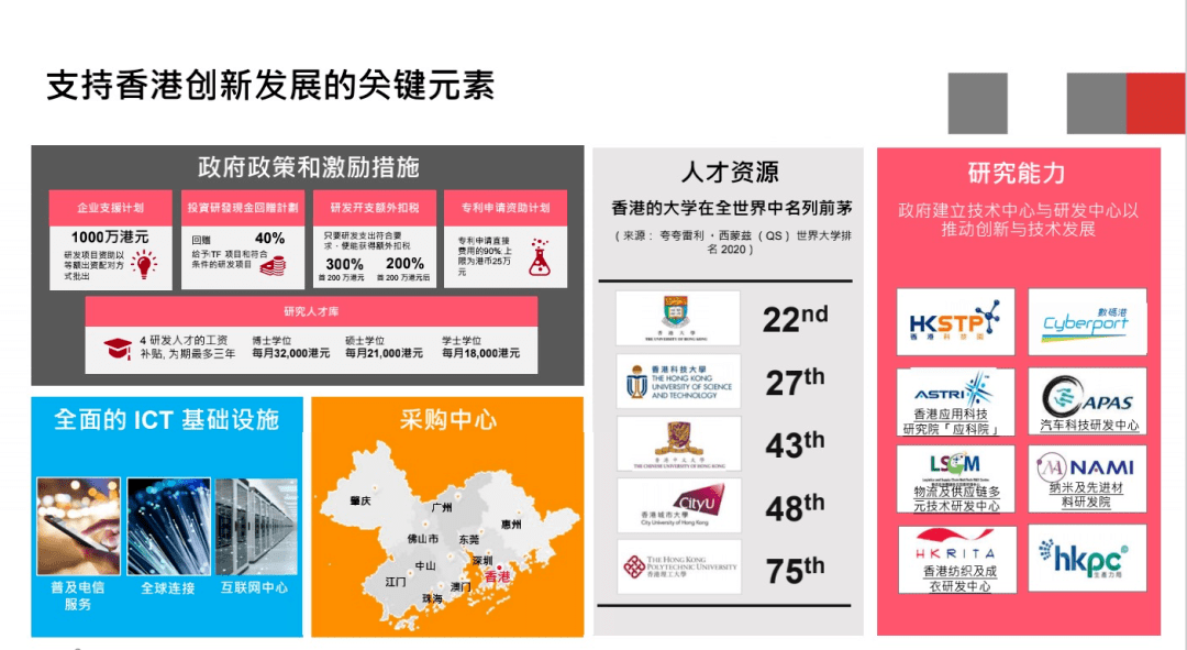 2024香港管家婆全年资料_良心企业，值得支持_iPhone版v21.77.50