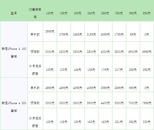 二四六全年免费大全港免费资料大全_最佳选择_iPhone版v72.52.55