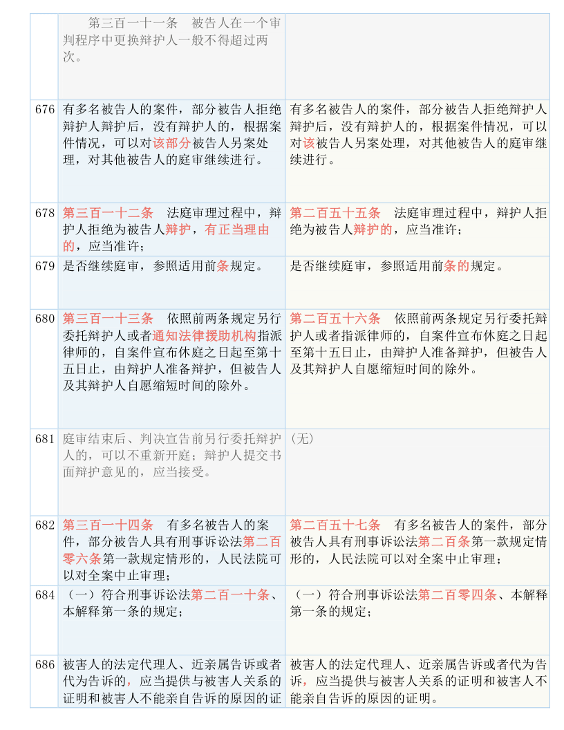 香港和澳门开奖大全资料_结论释义解释落实_手机版347.114