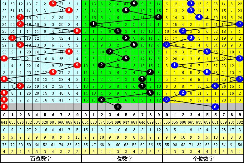 抓码王 自动更新_精选作答解释落实_主页版v046.534