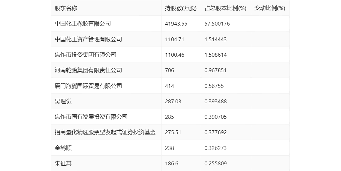 2024香港最快开奖结果查询_最佳选择_V43.45.96