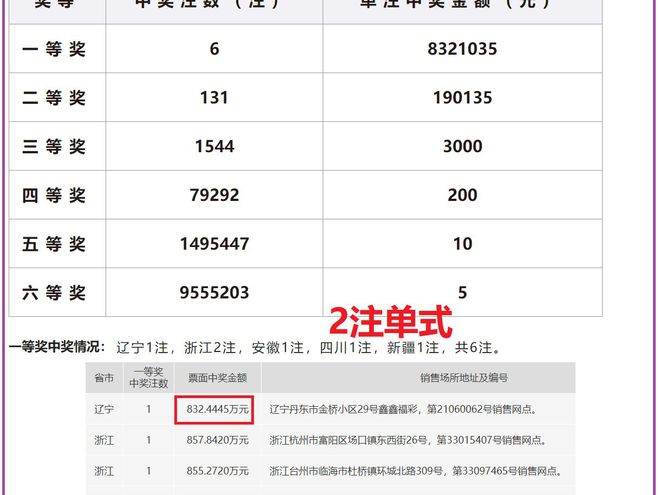 2024新奥历史开奖记录_精选解释落实将深度解析_V06.11.48