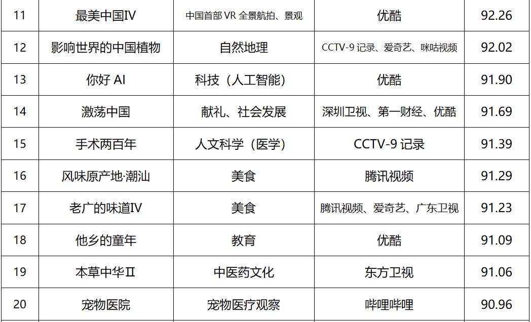 澳门开奖结果+开奖记录表210香港本港台_良心企业，值得支持_网页版v266.012