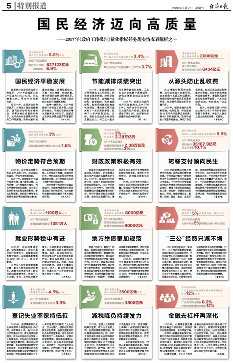 全年资料大全_精选作答解释落实_实用版828.157