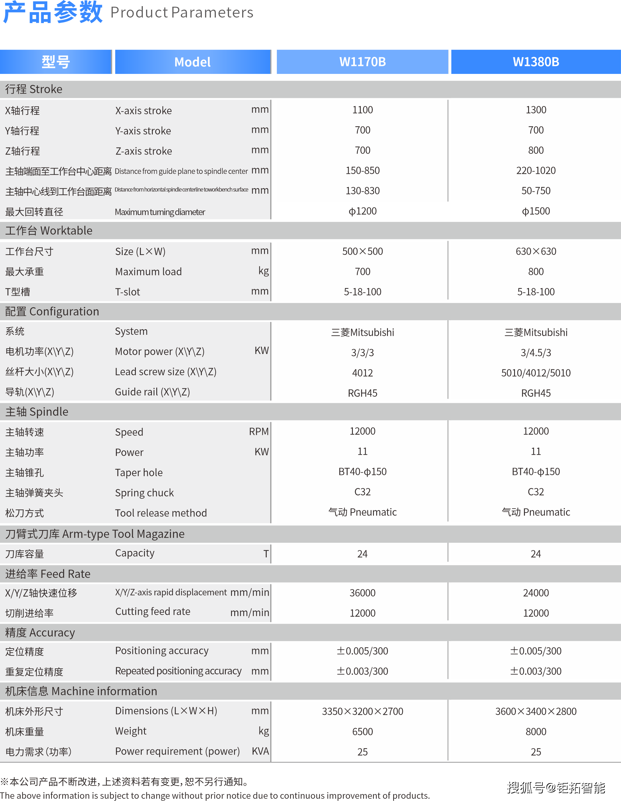 九龙心水高手论坛资料app_最佳选择_主页版v960.700