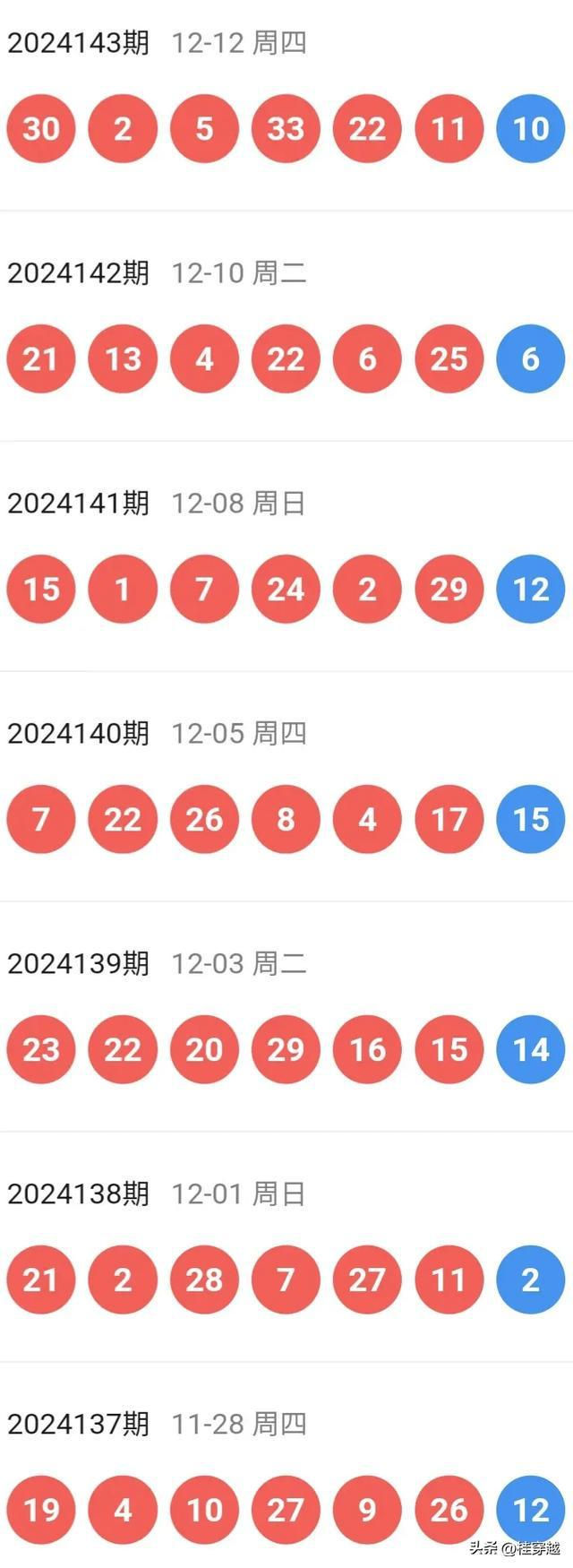 2o223年特马今晚开奖_放松心情的绝佳选择_iPad40.34.86