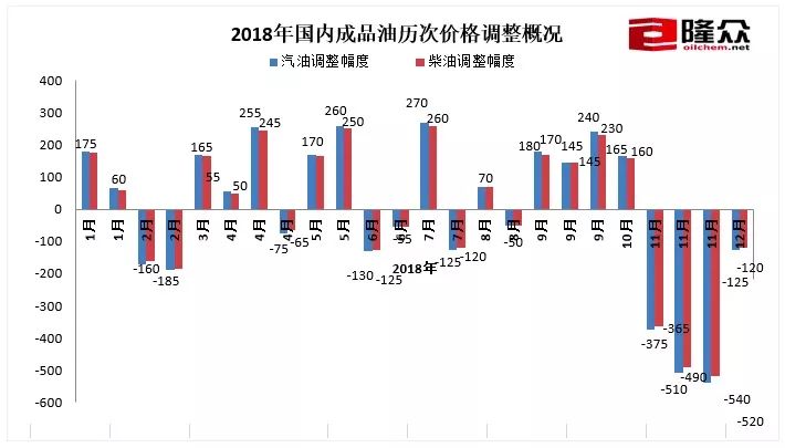 李馨阳 第21页