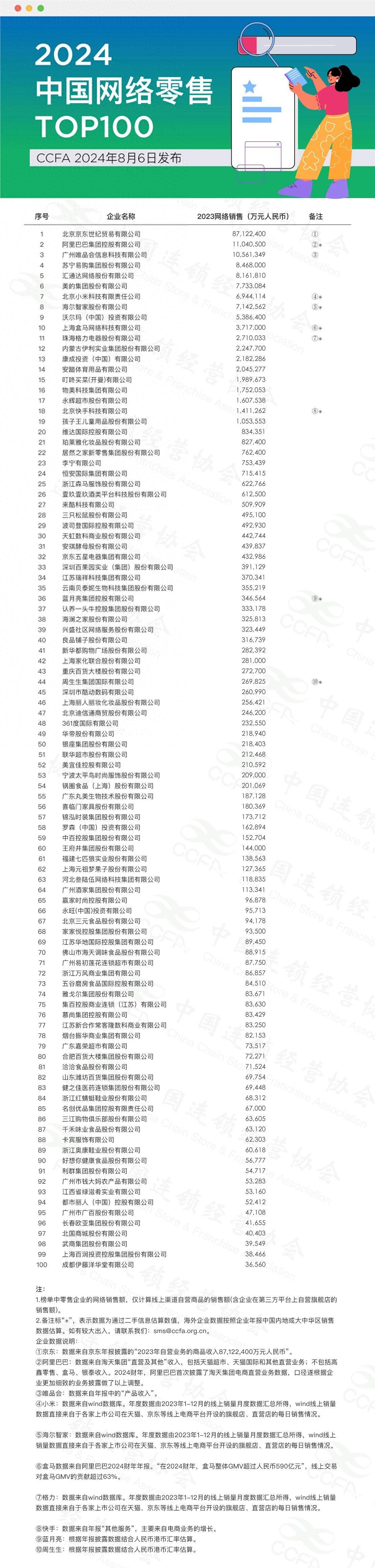 2024一码一肖100%准确_良心企业，值得支持_V28.48.37