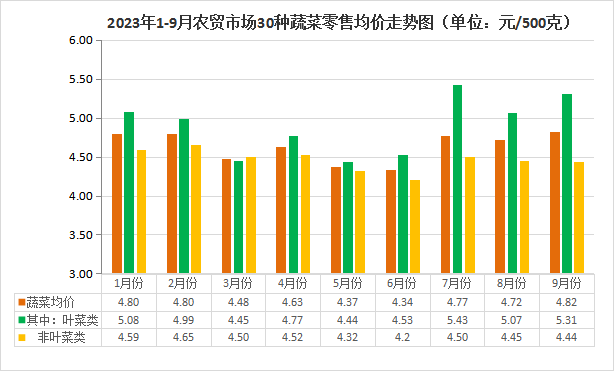 澳门资料大全正版资料查询_值得支持_V26.95.05