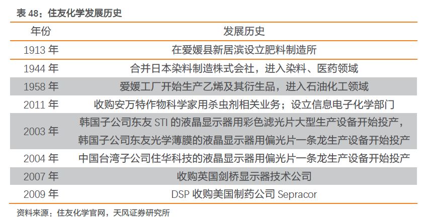 奥门2024年70期开奖结果_良心企业，值得支持_手机版857.078