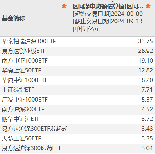 一码中精准一码免费中特_最新答案解释落实_GM版v03.52.90