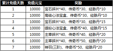 995澳门论坛六肖码六码H5_精彩对决解析_安装版v790.198