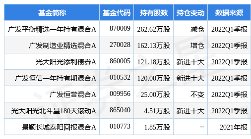 2024澳门正版资料免费公开_值得支持_V75.88.56