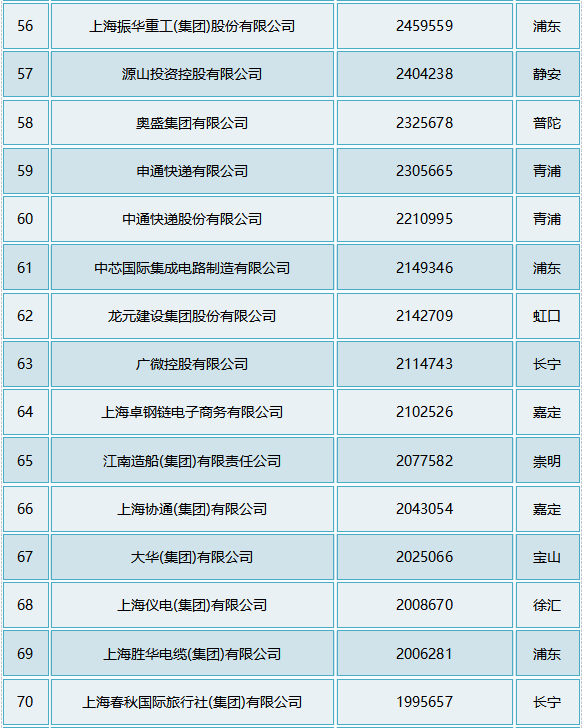 49澳门开奖记录_良心企业，值得支持_V68.94.70