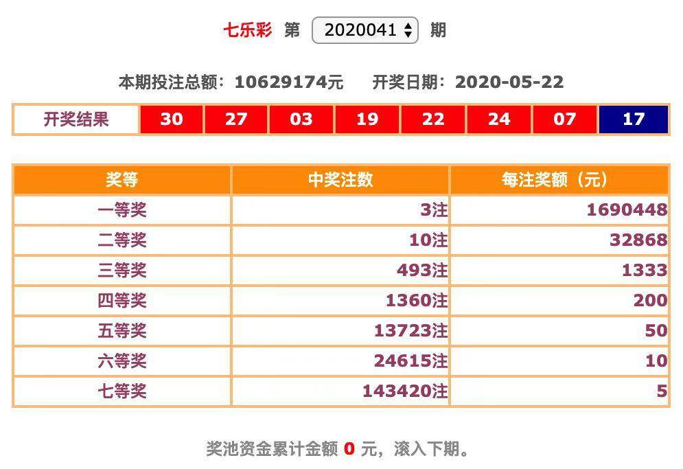 奥门开彩开奖+结果2024澳门48期_最佳选择_3DM05.16.63