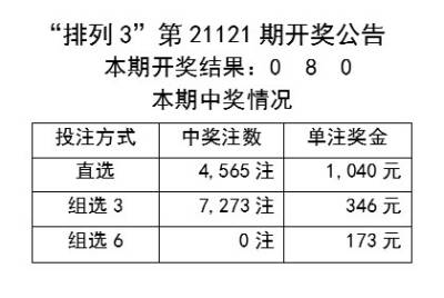 商翊霖 第18页