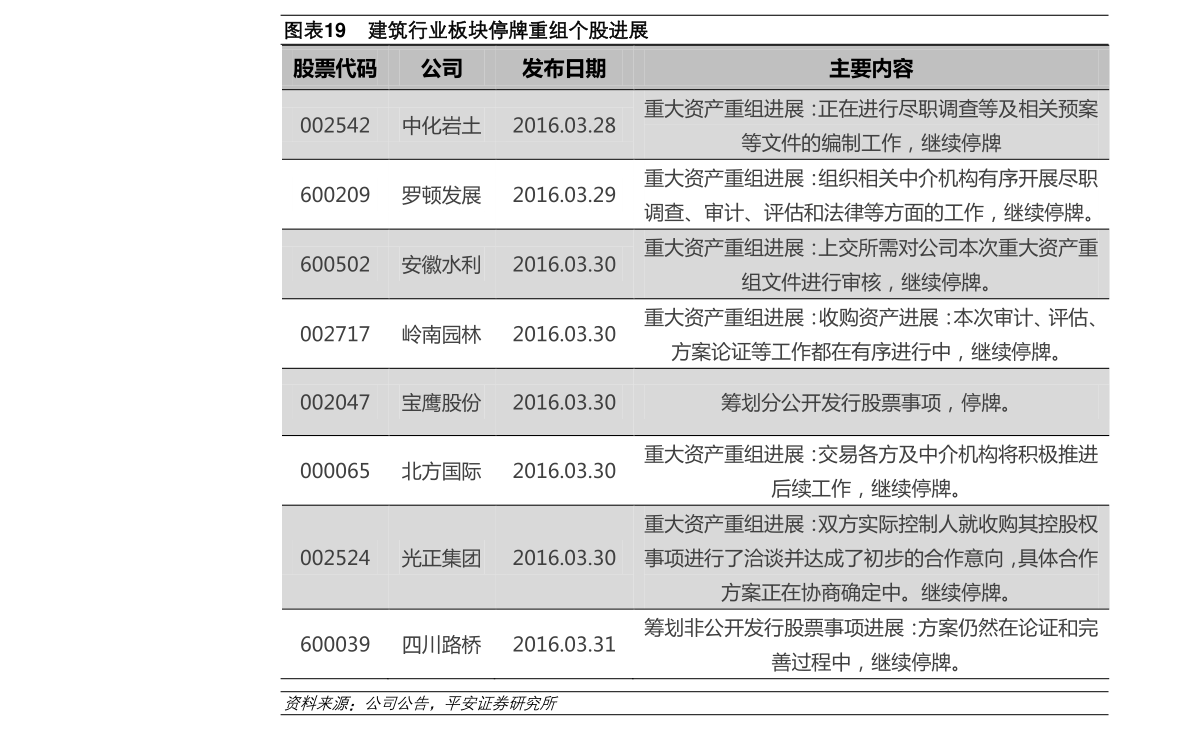 2024开奖澳门开奖结果历史记录查询表格_精选作答解释落实_iPhone版v78.55.66