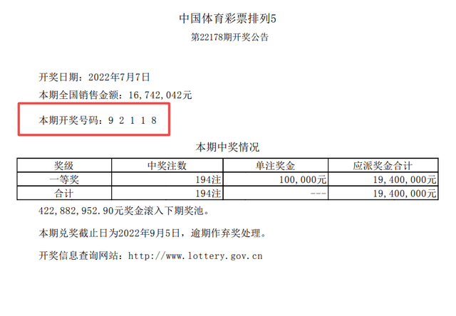 一肖一碼100%中獎_精彩对决解析_实用版999.683