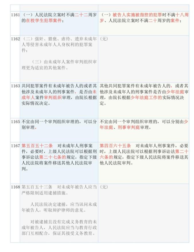 澳门三肖三码精准100%最新版_最新答案解释落实_安卓版616.862