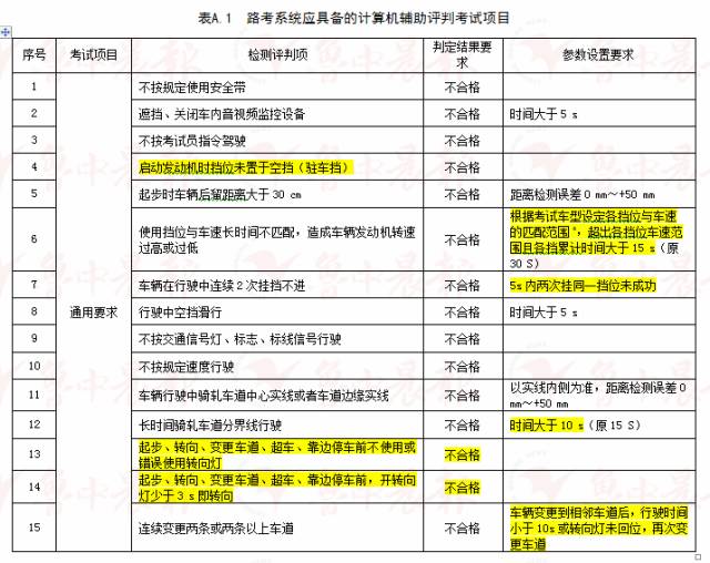 2024香港港六开奖结果_精选解释落实将深度解析_GM版v29.12.96