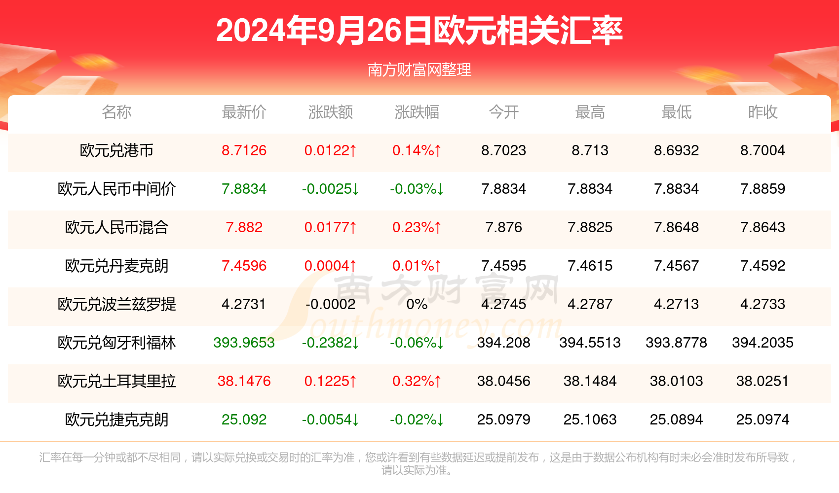 2024年香港今天开什么码_引发热议与讨论_V25.19.07