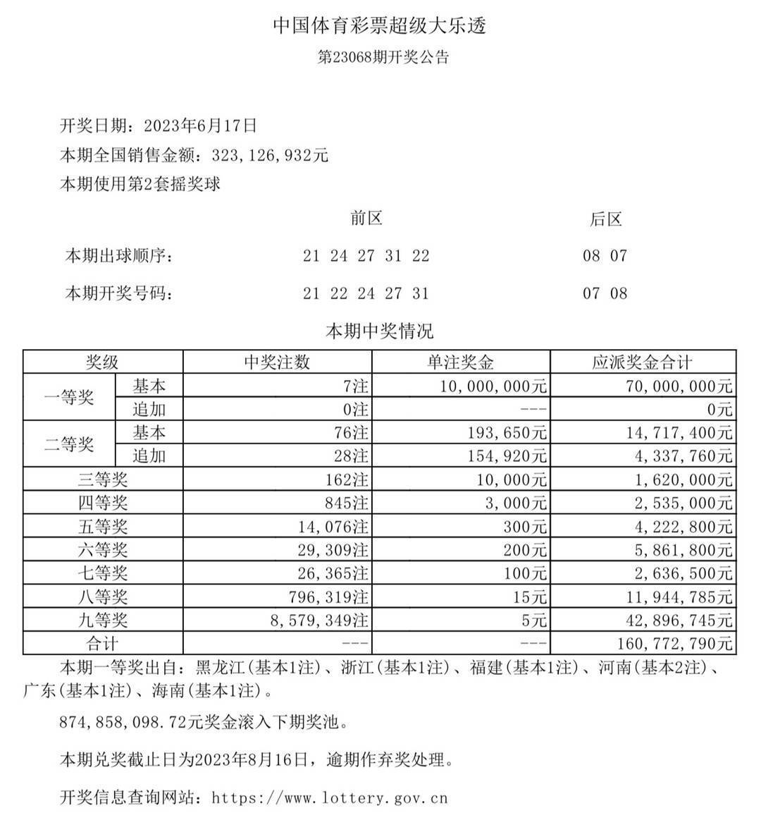 刘伯温四肖八码期期准2022_最新答案解释落实_GM版v35.01.97