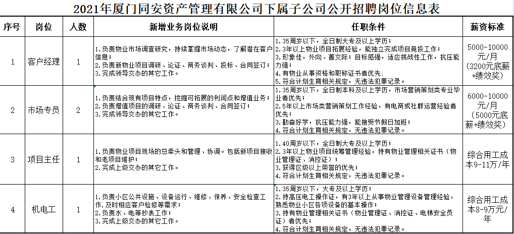 三码三期必出一期_良心企业，值得支持_iPad25.42.34