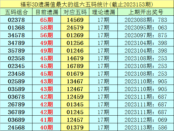 2024澳门天天开彩结果_精选解释落实将深度解析_3DM55.20.61