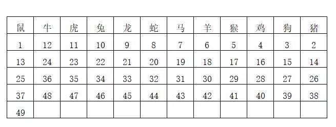 2024年香港6合开奖结果+开奖记录_结论释义解释落实_GM版v93.75.53