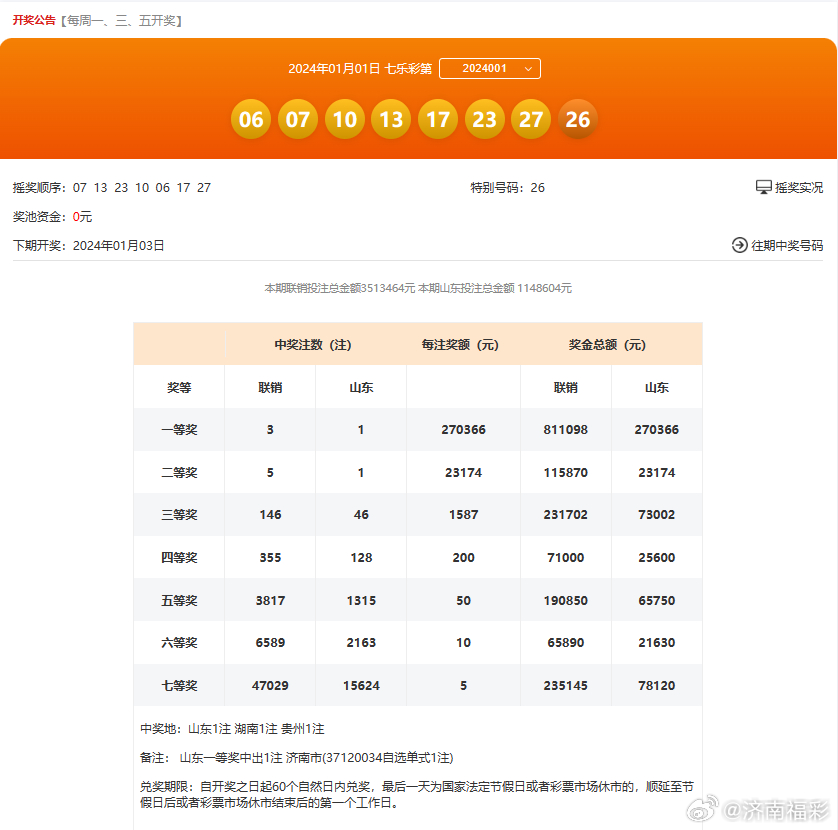 2024年澳门特马今晚开码_一句引发热议_V58.94.25